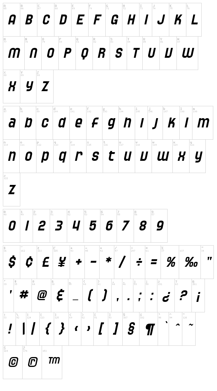 SF Speedwaystar font map